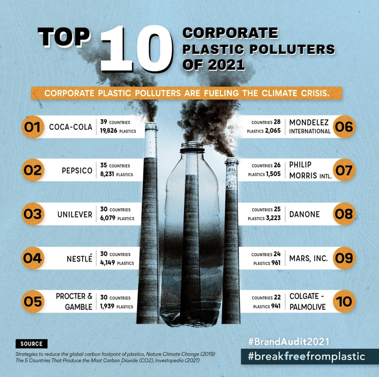 Screen Shot 2022 11 04 at 09 22 04