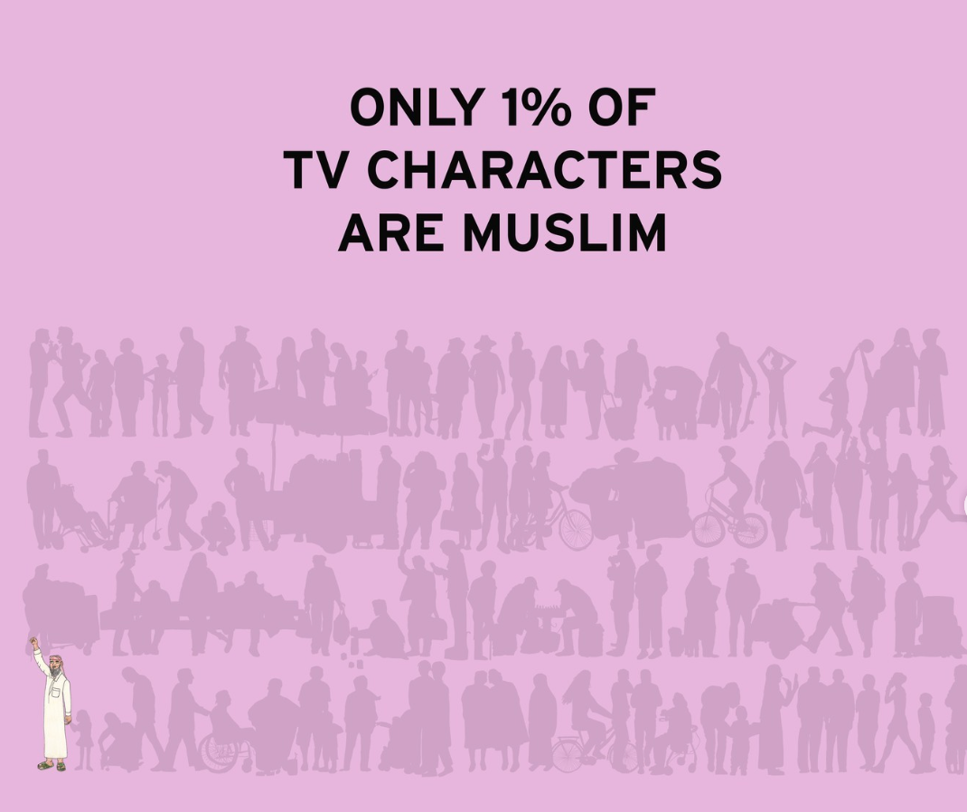 WMC F Bomb Inclusionists Muslim Representation 92822