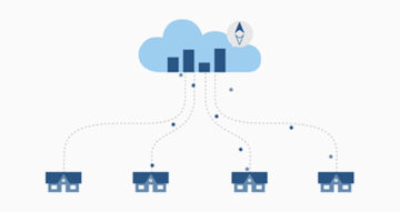 Wmc features next level 121521